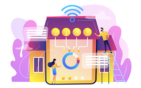 Finansal Ürün Çözümleri